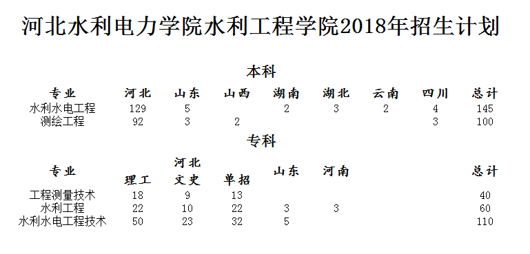 QQ截图20180627113007.png