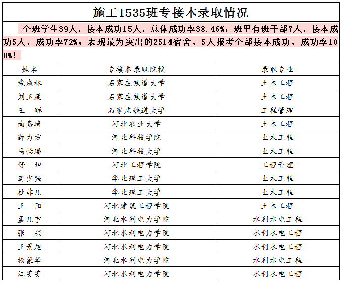 捕获1.PNG 捕获1.PNG